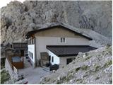 Rifugio Passo Sella - Sassopiatto / Plattkofel